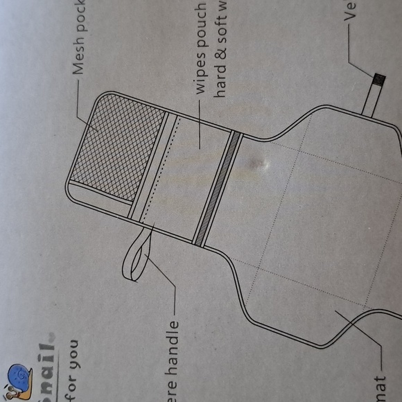 BlueSnail portable waterfroot changing pad. - Picture 5 of 6